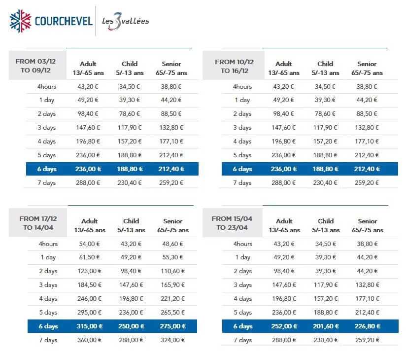 courchevel-skipass-prices-22-23-start-end-mid-season