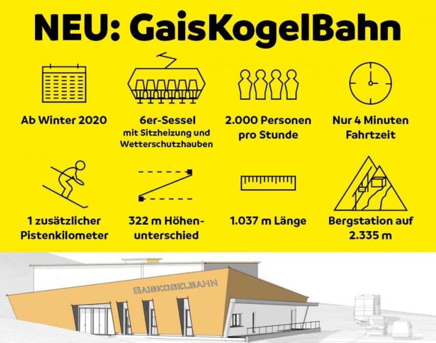 new_gaiskogelbahn-kuehtai