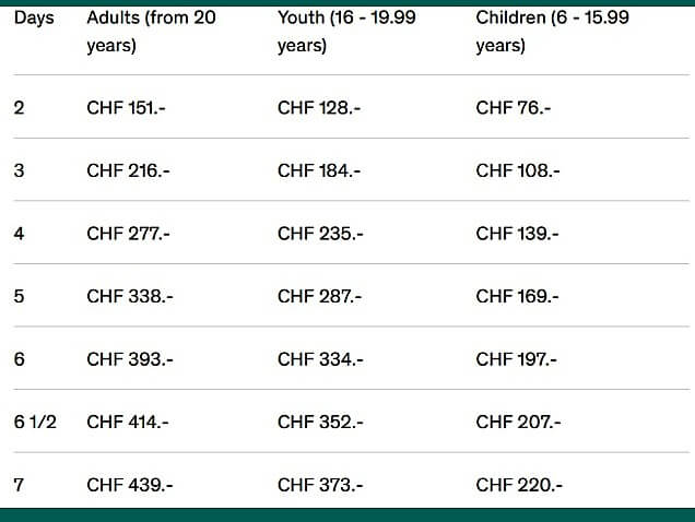 saastal-destination-skipass-prices-22-23