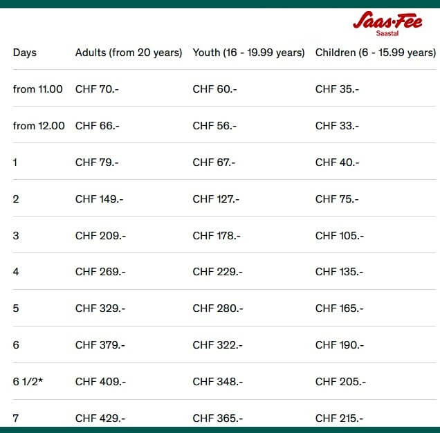 saas-fee-skipass-prices-22-23