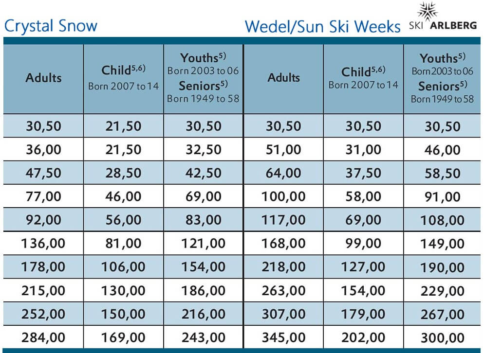 st-anton-skipass-prices-crystal-season