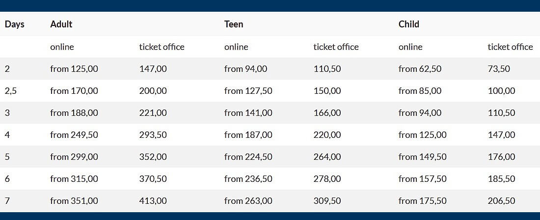 skipass-ski-amade-prices
